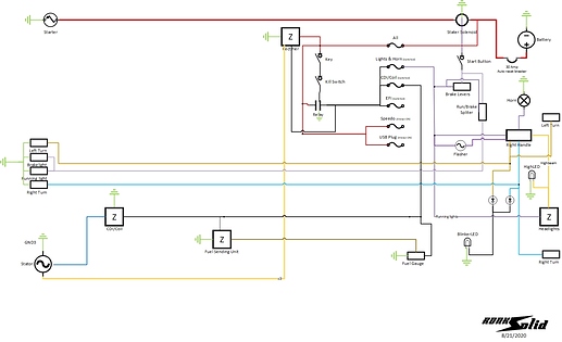 Kamailes - GY6 Wiring